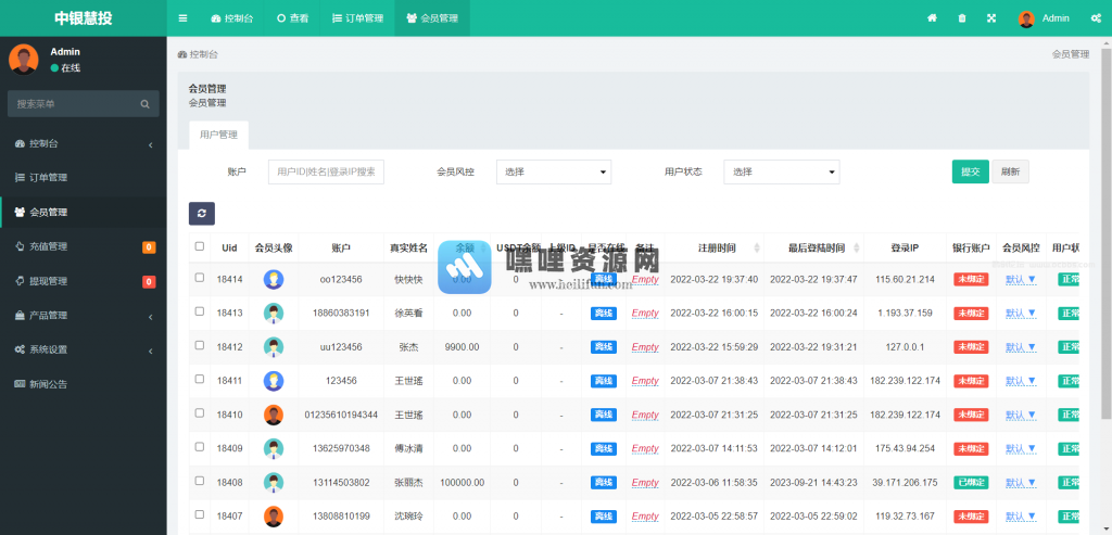 中银微盘系统源码 仅供学习使用【C12】第3张-嘿哩资源网 中银微盘系统源码 仅供学习使用【C12】