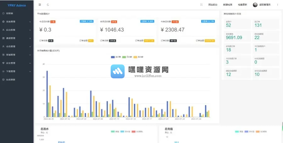 2023-08-07T13:31:01.png Xpay源支付2.8.8开心版无授权聚合免签系统【C230】