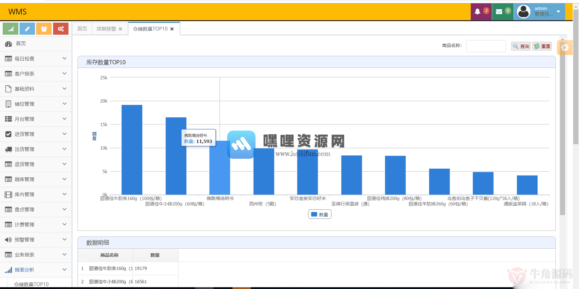 1 (1).png WMS源代码 JAVA版大型WMS仓储管理系统源码 物流仓库管理系统【C328】