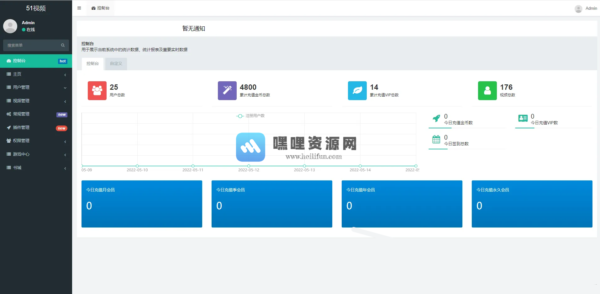 8 (1).png fastadmin框架短视频系统视频知识付费源码【C335】