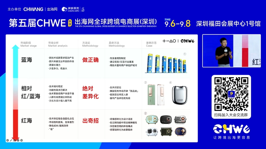 图片 百亿销售额,全球TOP1,它是如何卷到全球的?