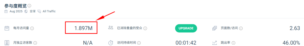 TikTok爆款减肥贴片25天卖270万美元！Kind Patches凭GLP-1概念与2.6万达人营销登顶