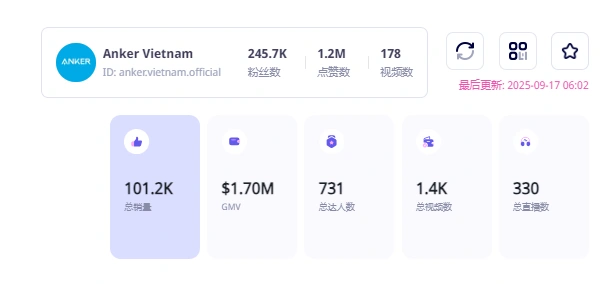 图片 安克创新2024年营收247亿增41%!多品牌矩阵+全域营销驱动全球化突围