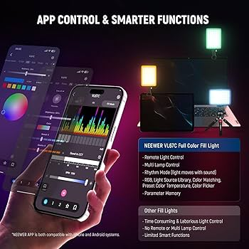 全球相机配件市场2034年将达172亿美元！中国品牌Neewer借短视频红利年销破亿