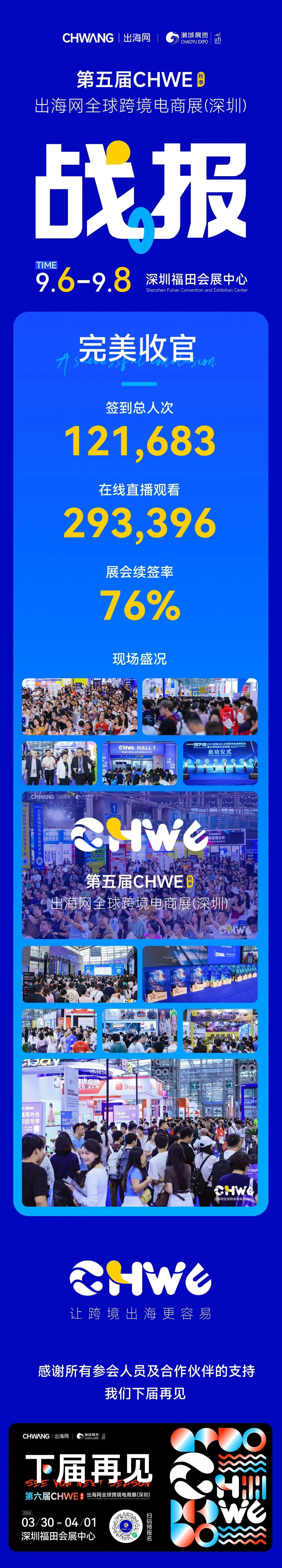 图片 第五届CHWE出海网全球跨境电商展圆满落幕!