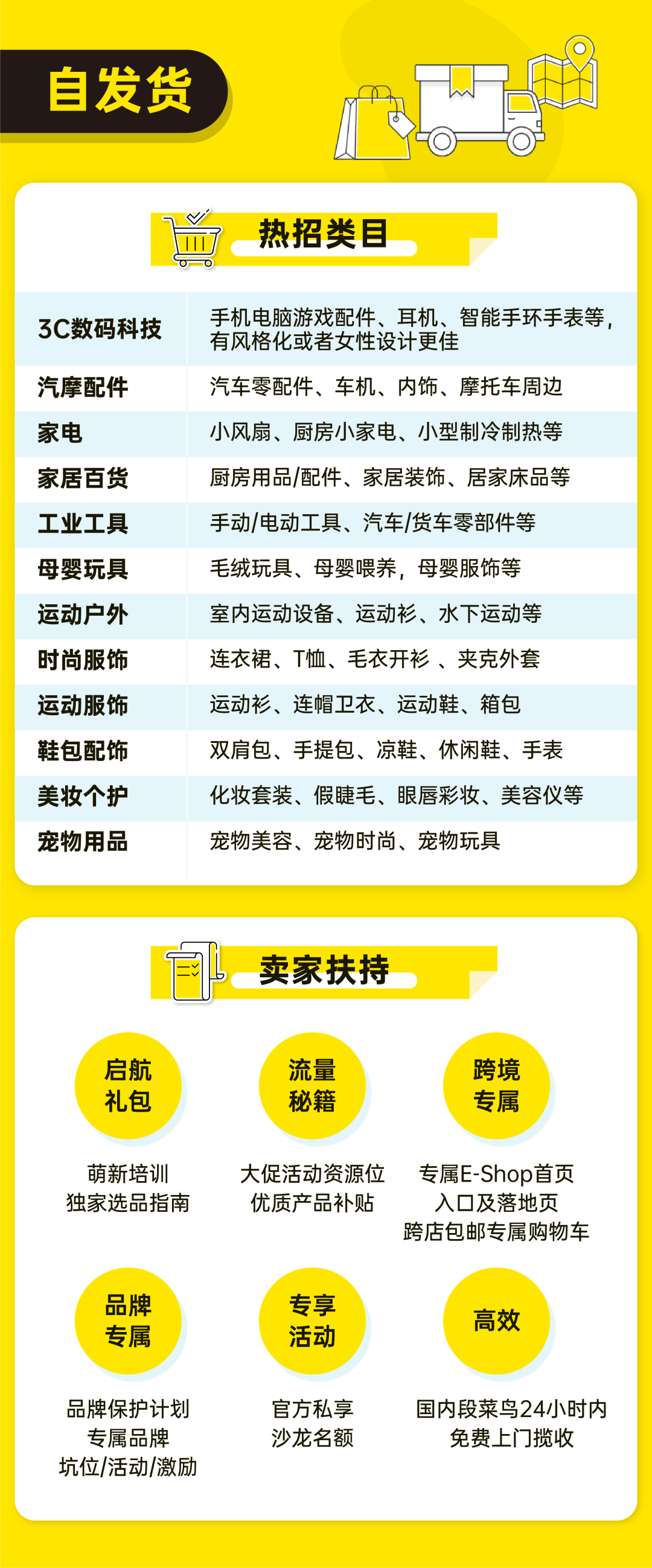 美客多2026新卖家入驻开启：三大运营模式助力中国卖家征战拉美市场​
