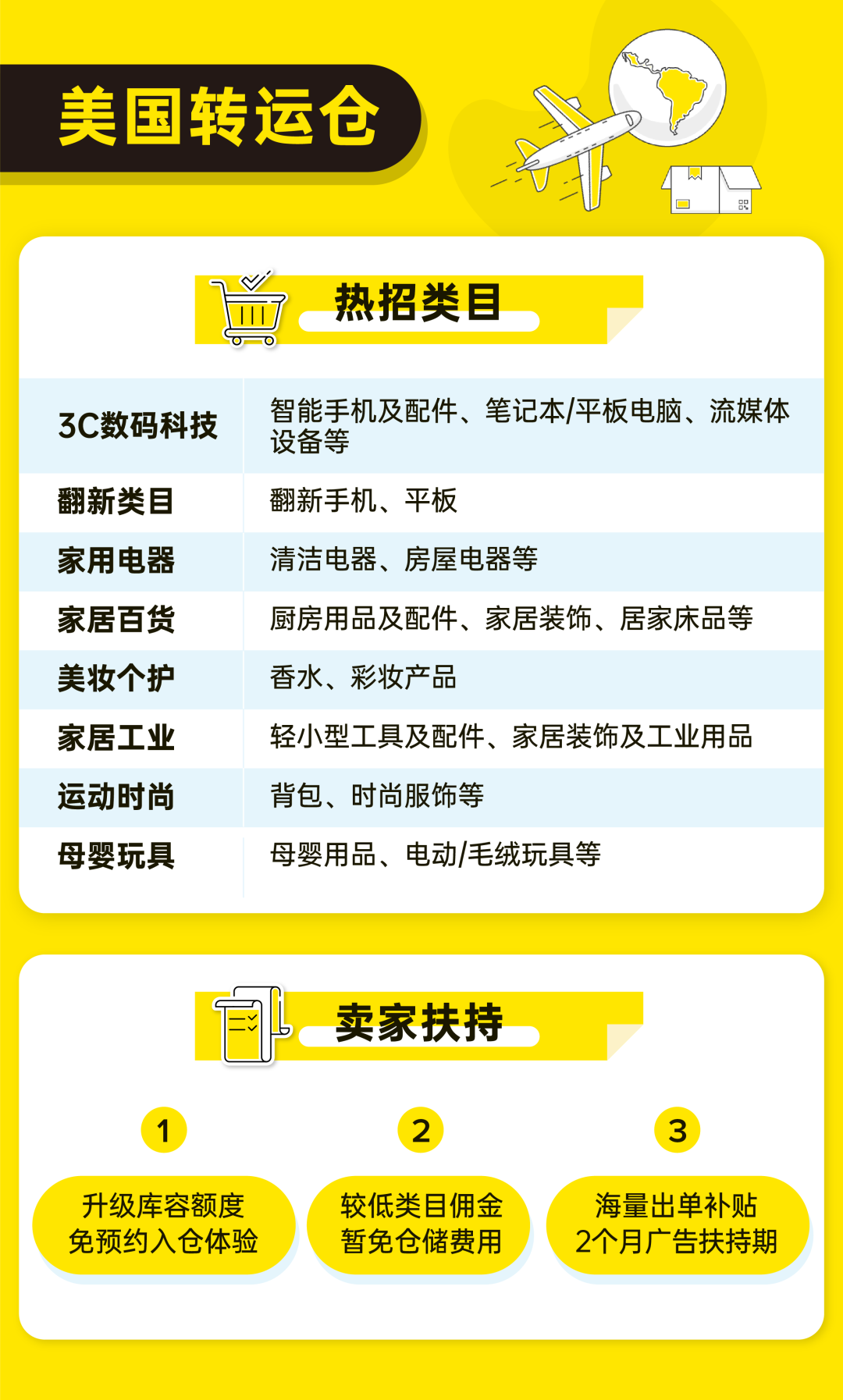 美客多2026新卖家入驻开启：三大运营模式助力中国卖家征战拉美市场​