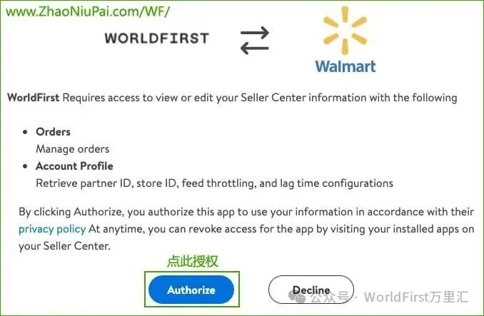 Walmart店铺授权 沃尔玛Walmart绑定万里汇WorldFirst收款教程