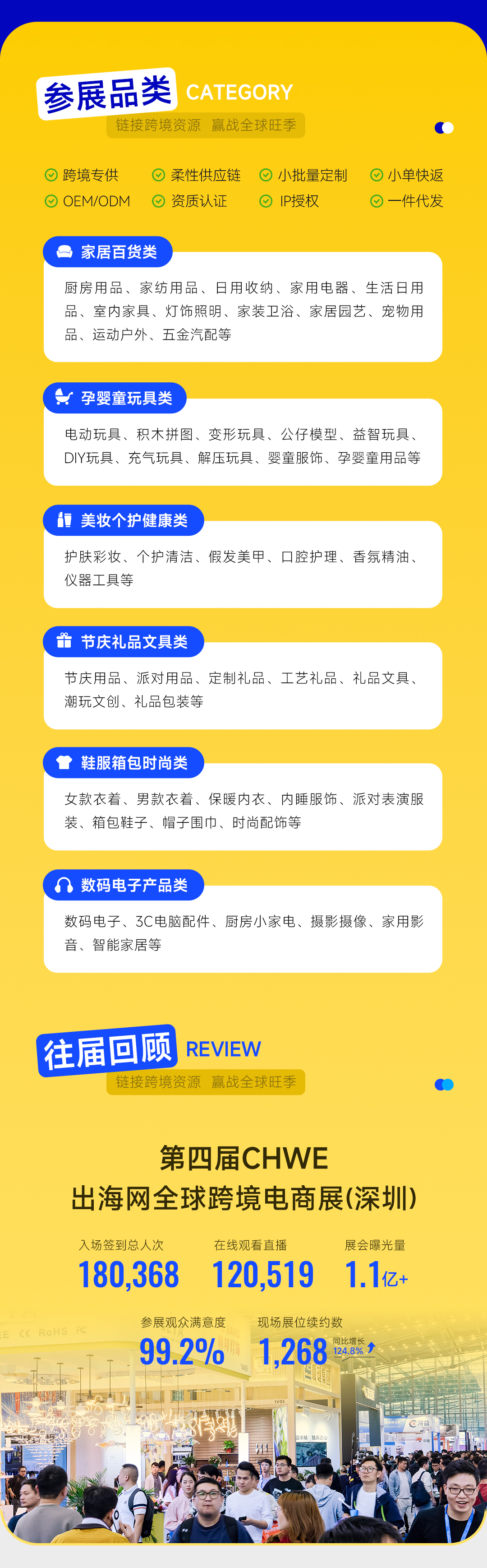 议程、嘉宾阵容曝光！第五届CHWE（秋季展）全新升级，太是那个了