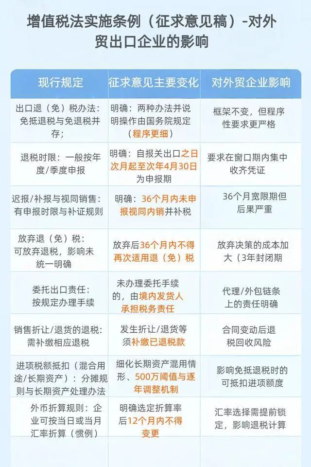 跨境人注意啦！36个月内不申报，或面临全额补税！