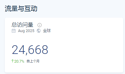 中国香文化出海样本：独立站KIN年销690万美元，靠文化故事打动海外消费者