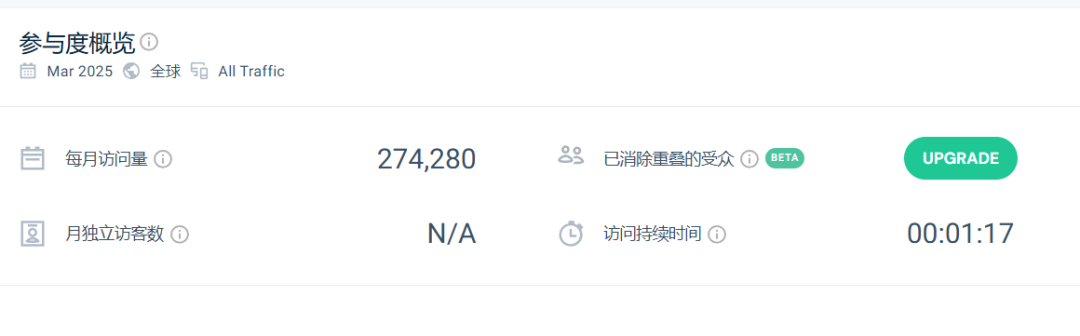 从汽修工到清洁品牌创始人：Scrub Daddy的"温控笑脸海绵"年入2亿秘诀