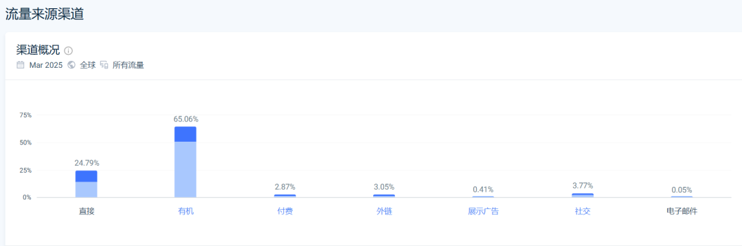 从汽修工到清洁品牌创始人：Scrub Daddy的"温控笑脸海绵"年入2亿秘诀
