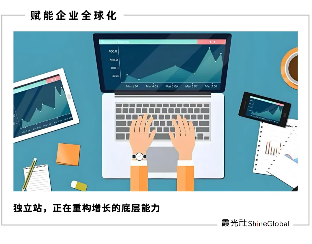 跨境电商下半场：SaaS建站平台如何重构独立站增长逻辑