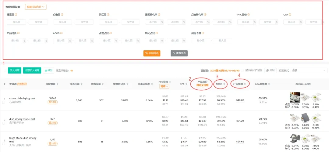 图片 亚马逊运营篇-关键词转化率是流量变订单的突破口
