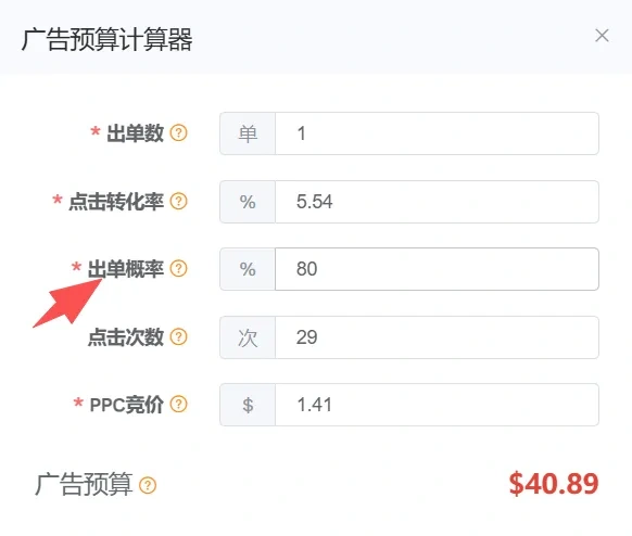 图片 亚马逊运营篇-关键词转化率是流量变订单的突破口