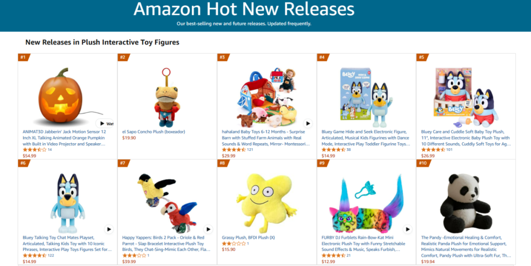 亚马逊第一 、TikTok持续上榜，今年的万圣节爆款竟是它！