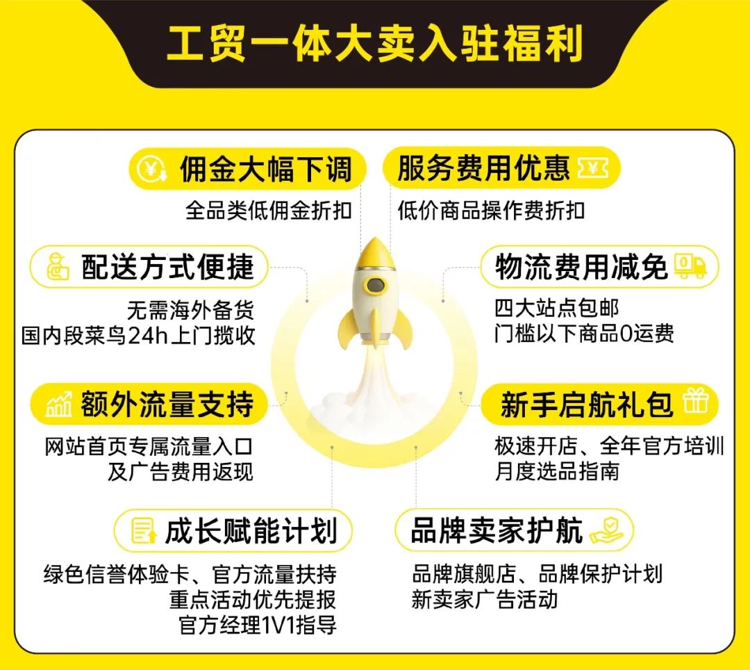 ​拉美电商新机遇！美客多FTI项目向中国工贸型卖家开放​