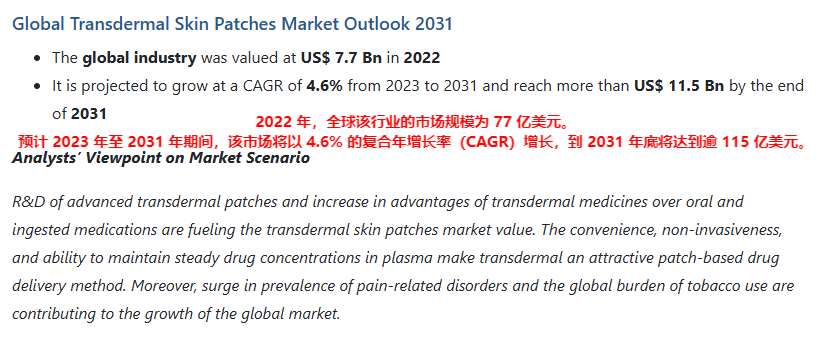 健康贴片品牌Kind Patches北美走红：TikTok单月GMV破270万美元 登顶保健类目榜首​