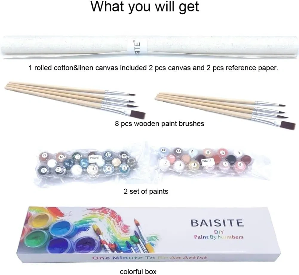 图片 数字油画成跨境暴利新宠:POD模式毛利高达6倍 北美月销80万套