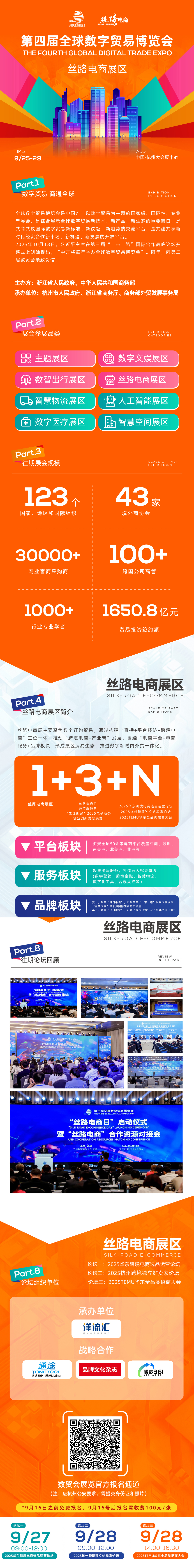 不AI就出局！2025跨境电商新趋势