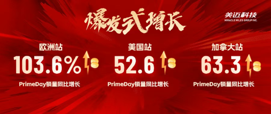 中国鞋履品牌海外崛起：美迈科技年营收近50亿 上榜胡润瞪羚企业​