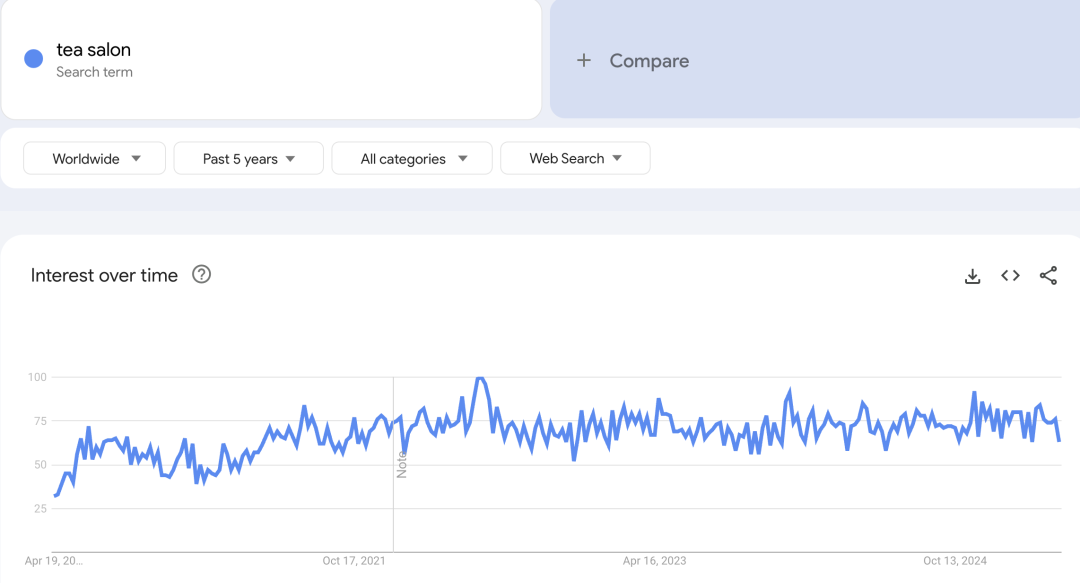 ​​茶叶奢侈品化：TWG Tea如何将云南普洱打造成"茶界爱马仕"​