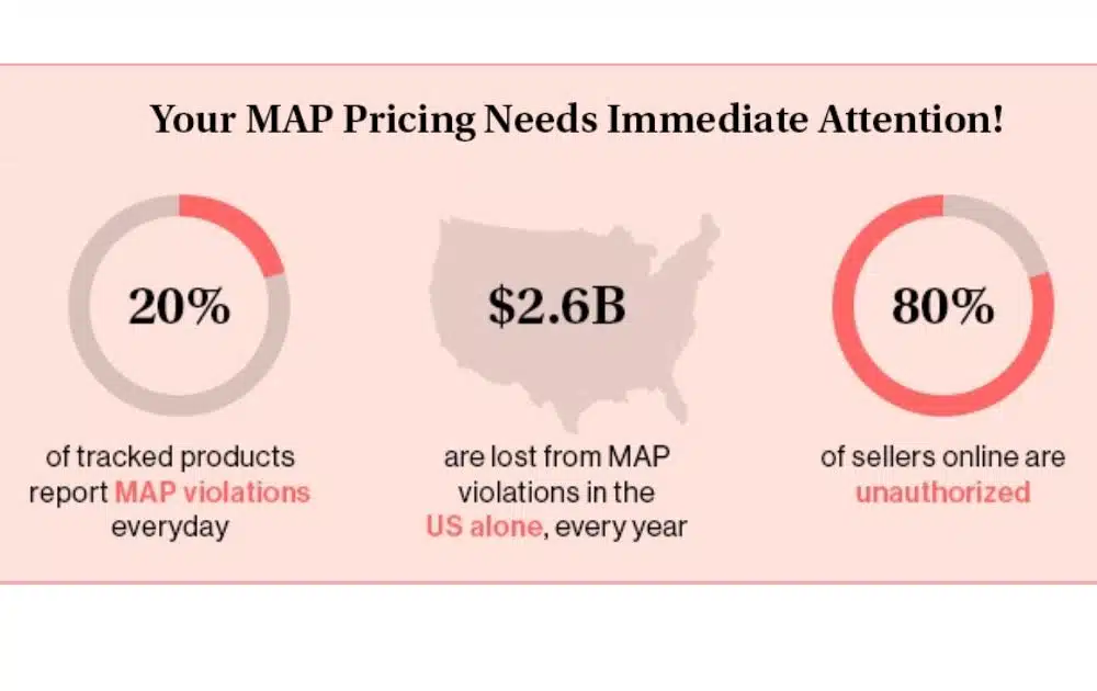  ​​电商多渠道冲突管理：如何避免自相残杀的价格战​？