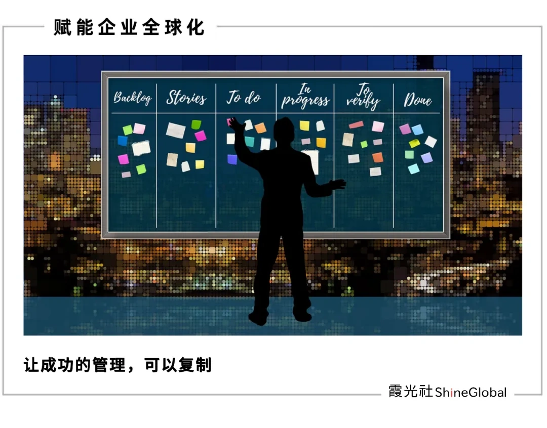 图片 丹纳赫模式:中国企业如何用精益管理穿越经济周期?