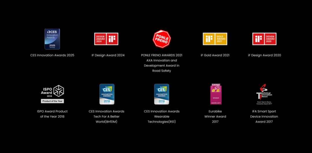 智能运动设备出海样本：LIVALL靠骑行头盔年销4.2亿，亚马逊北美增长230%