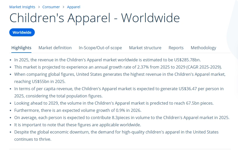 图片 美国DTC童装品牌Little Sleepies年销数千万美元,靠竹纤维睡衣切入50万家庭