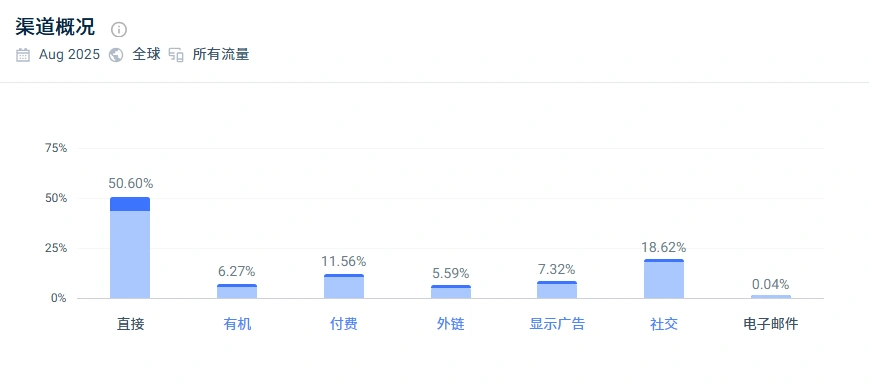 图片 美国DTC童装品牌Little Sleepies年销数千万美元,靠竹纤维睡衣切入50万家庭