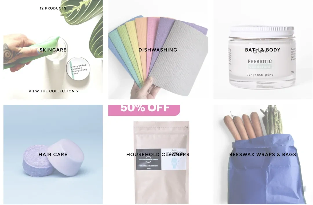 图片 2025年Shopify高利润利基市场指南:17个品类数据与选品策略解析