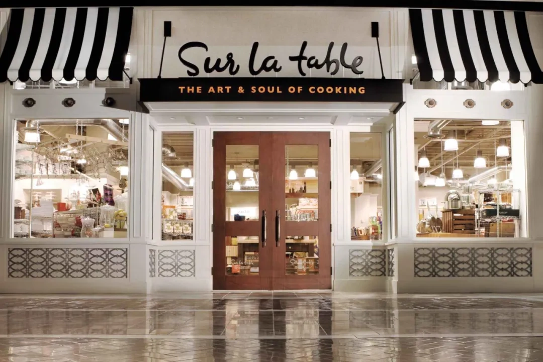 图片 2025年Shopify高利润利基市场指南:17个品类数据与选品策略解析