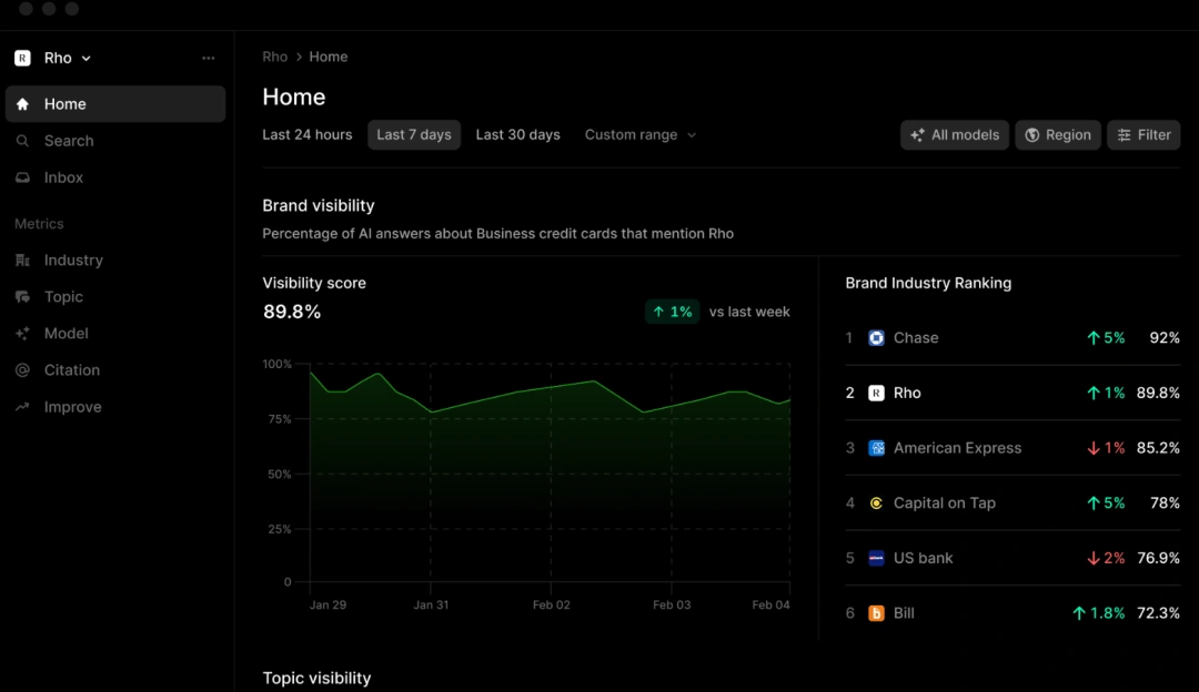 图片 GEO爆火凭什么?拆解GEO爆火底层逻辑!
