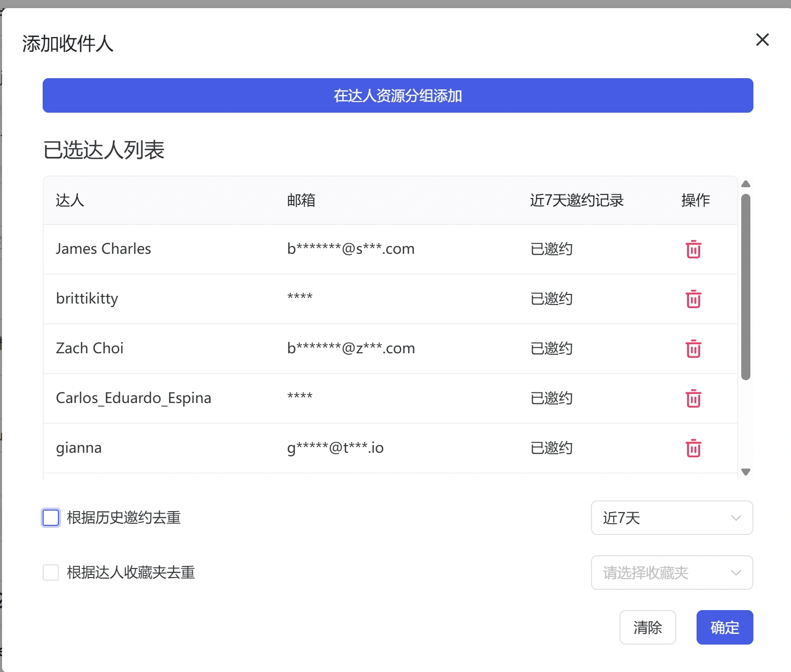 达人回复率超50%!TikTok带货达人金牌邀约话术,智选达人 3 大邮件邀约策略分享