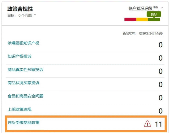 卖家必读：亚马逊受限商品类型全览，附申诉流程与账户健康维护要点