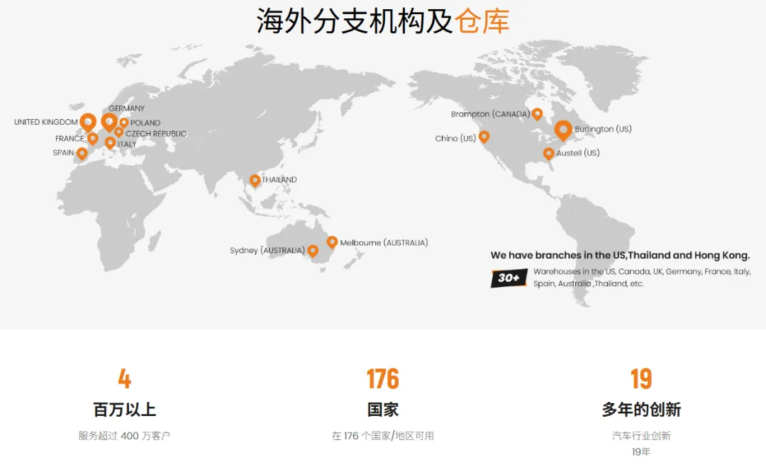 中国汽配品牌MaxpeedingRods征服全球：从赛车连杆切入，年销涡轮增压器50万台，覆盖176国