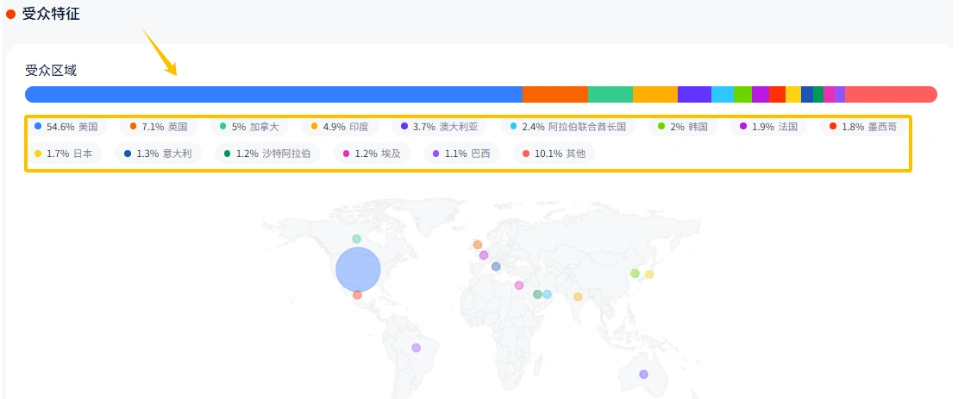 女装品牌Cider一年估值冲10亿美元:靠小微网红+全尺码战略,在欧美Z世代市场精准破圈