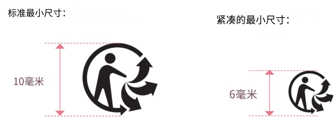 图片 法国Triman标识强制合规指南:EPR产品包装及电子电器等须加贴分类标签