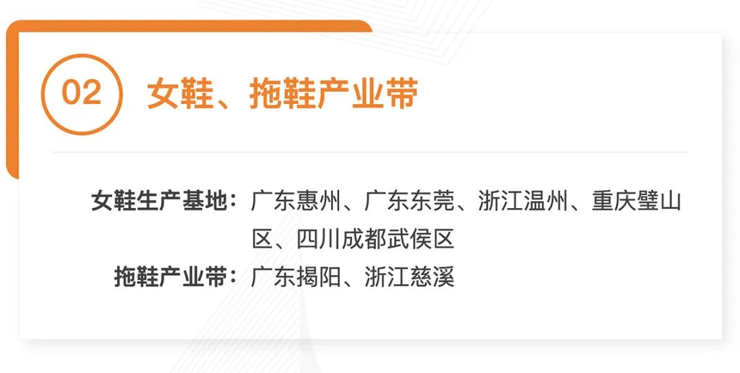 全国370个跨境产业带清单发布:覆盖30大品类,成跨境电商供应链核心支撑