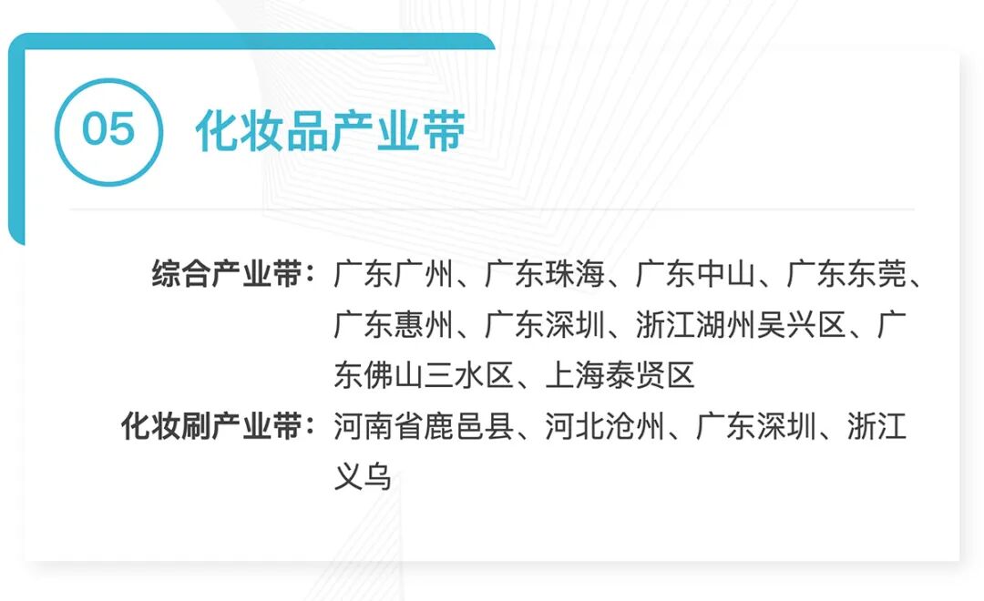 全国370个跨境产业带清单发布:覆盖30大品类,成跨境电商供应链核心支撑