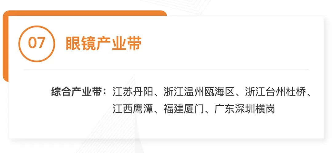 全国370个跨境产业带清单发布:覆盖30大品类,成跨境电商供应链核心支撑