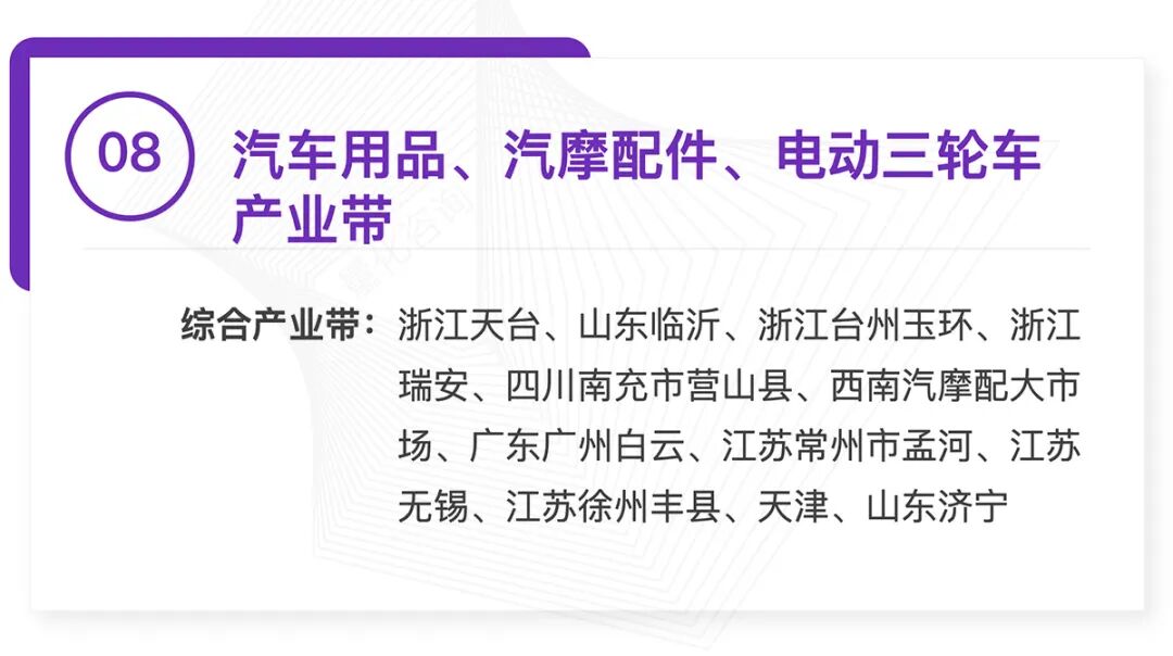 全国370个跨境产业带清单发布:覆盖30大品类,成跨境电商供应链核心支撑