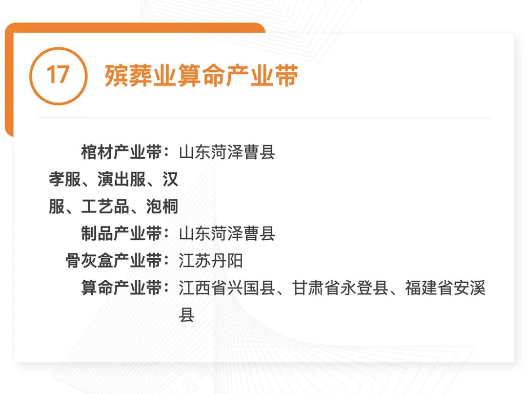 全国370个跨境产业带清单发布:覆盖30大品类,成跨境电商供应链核心支撑