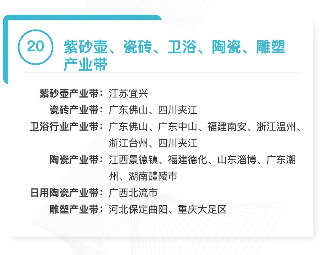 全国370个跨境产业带清单发布:覆盖30大品类,成跨境电商供应链核心支撑