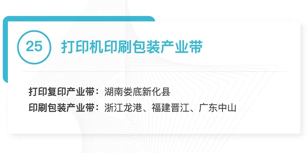 全国370个跨境产业带清单发布:覆盖30大品类,成跨境电商供应链核心支撑