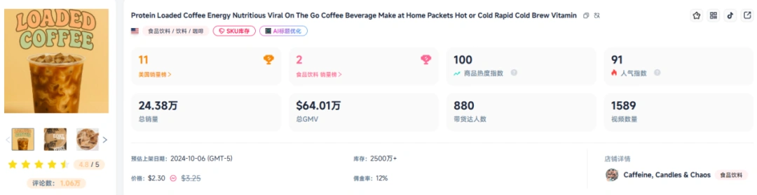 图片 暴涨2222%,TikTok 9月10大爆款产品都有哪些?