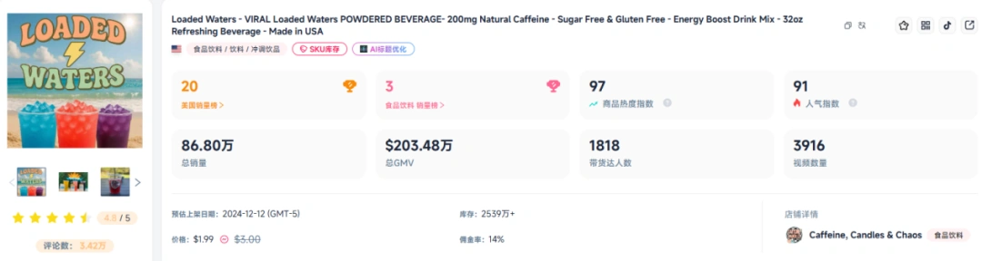 图片 暴涨2222%,TikTok 9月10大爆款产品都有哪些?