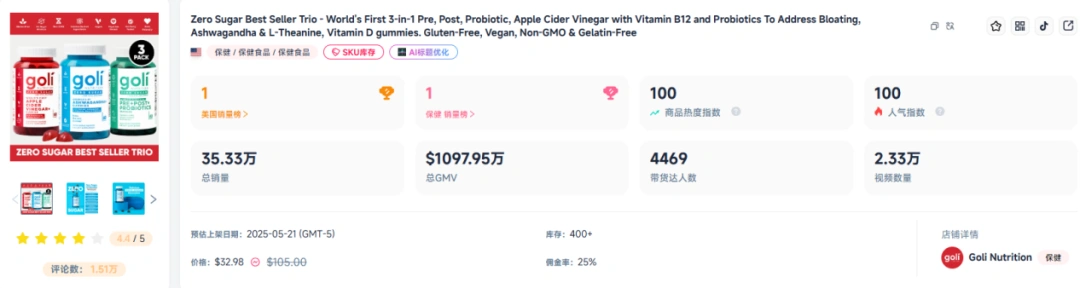 图片 暴涨2222%,TikTok 9月10大爆款产品都有哪些?